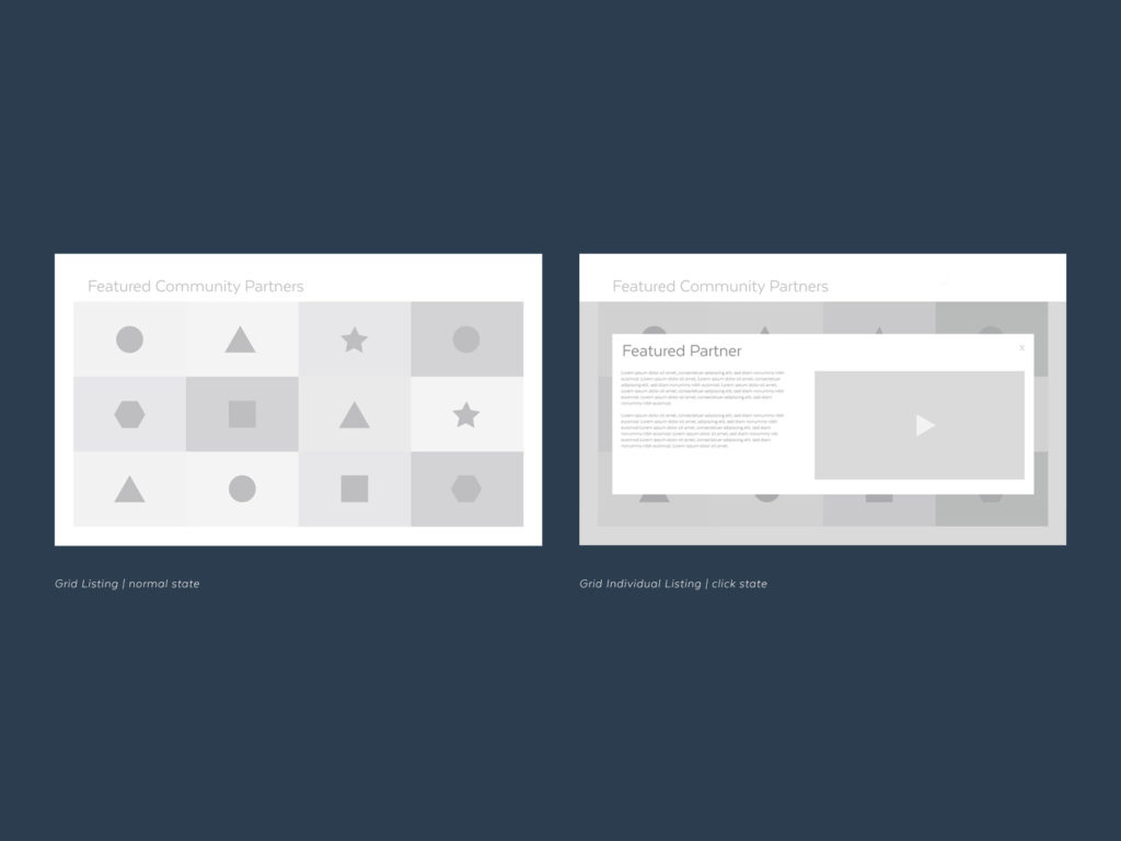 Wireframe User Interface